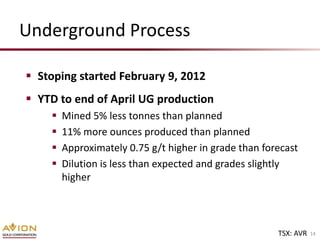 Underground Process

 Stoping started February 9, 2012
 YTD to end of April UG production
       Mined 5% less tonnes than planned
       11% more ounces produced than planned
       Approximately 0.75 g/t higher in grade than forecast
       Dilution is less than expected and grades slightly
        higher



                                                       TSX: AVR   14
 