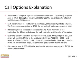 Call Options Explanation
   Avion sold 12 European style call options exercisable over 12 quarters (1st option
    June 1, 2012 - 12th option March 1, 2015) for $25MM upfront cash for a total of
    36,396 ounces ($687/ounce)
   Each option allows the institution to purchase 3,033 ounces of gold at a set price.
    The first 4 options are priced at $700, the remaining 8 options are priced at $900
   If the call option is exercised on the specific date, Avion will remit to the
    institution, the difference between the LME gold price and the price of the option
   Quarterly Option Calculation example: on June 1, 2013, if the gold price is $1,650,
    Avion will remit $2.27MM to the institution (3,033 ozs * ($1,650 - $900) ) and
    retain $2.73MM (3,033ozs * $900 ). Total amount to Avion for those 3,033 ounces
    in the call option would be $1,587 per ounce ($687 upfront + $900 option)
   For example, at a $1,650 gold price, each ounce sold equates to roughly $1,520 for
    Avion (undiscounted).



                                                                                 TSX: AVR   26
 