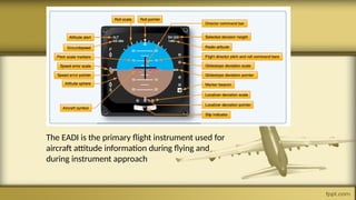 The EADI is the primary flight instrument used for
aircraft attitude information during flying and
during instrument approach
 
