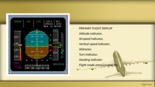 PRIMARY FLIGHT DISPLAY
Attitude indicator,
Airspeed indicator,
Vertical speed indicator,
Altimeter,
Turn indicator,
Heading indicator
Flight mode announciator, etc.
 