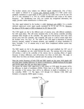 Localizer Array Birds Avionics | DOCX