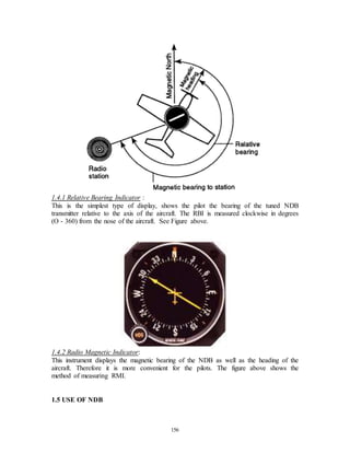 Avionics DOCX avionics-docx