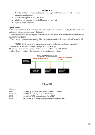 Avionics | PDF