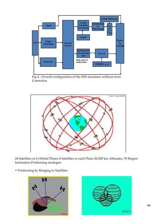 48
24 Satellites in 6 Orbital Planes 4 Satellites in each Plane 20,200 km Altitudes, 55 Degree
Inclination Positioning strategies
• Positioning by Ranging to Satellites
Fig 4 . Overall configuration of the INS simulator without error
Correction
 