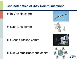 UAV Data Link Design for Dependable Real-Time Communications | PDF