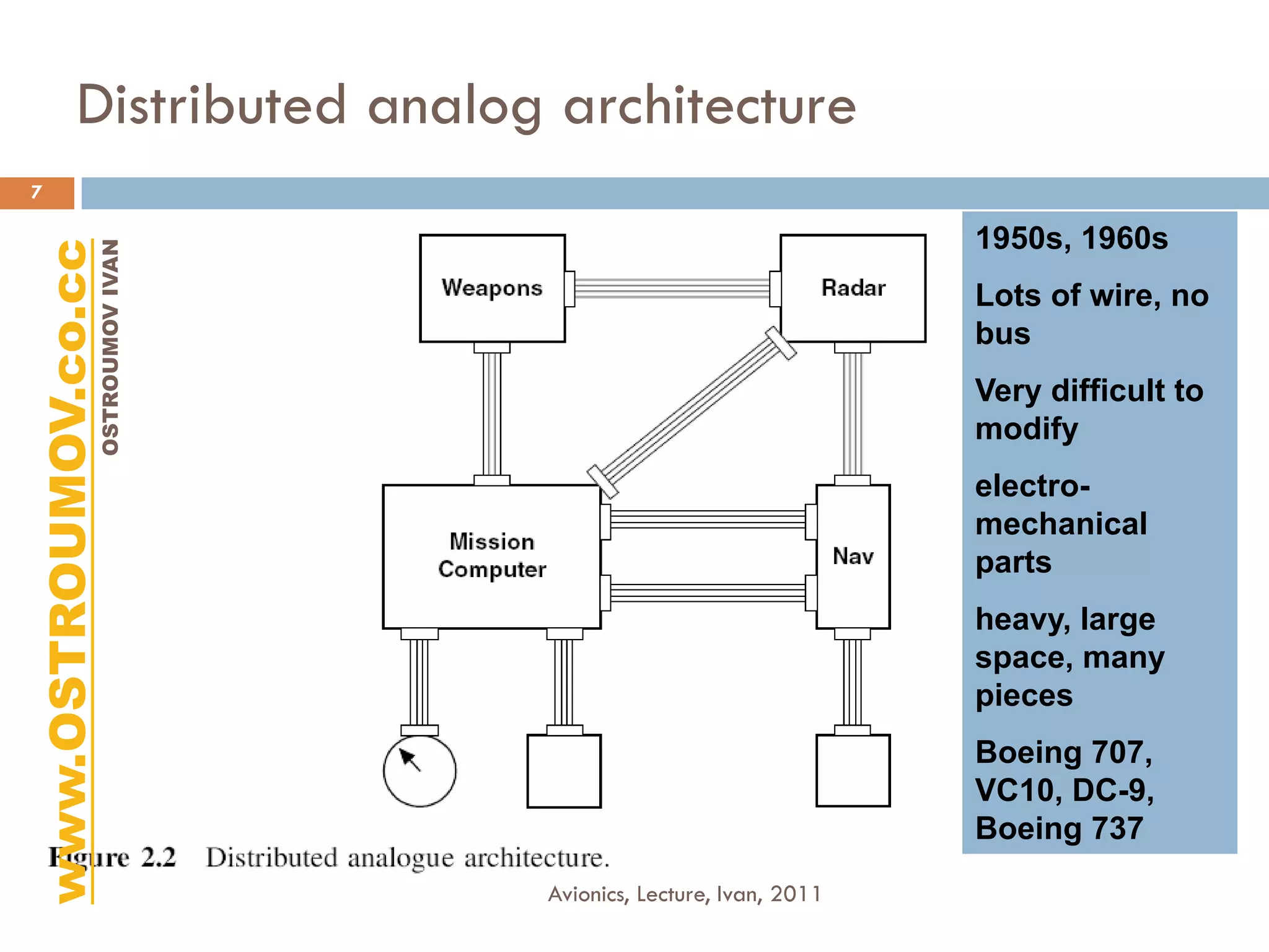 Distributed analog architecture
7

                                                                  1950s, 1960s
www.OSTROUMOV.co.cc
                 OSTROUMOV IVAN




                                                                  Lots of wire, no
                                                                  bus
                                                                  Very difficult to
                                                                  modify
                                                                  electro-
                                                                  mechanical
                                                                  parts
                                                                  heavy, large
                                                                  space, many
                                                                  pieces
                                                                  Boeing 707,
                                                                  VC10, DC-9,
                                                                  Boeing 737
                                  Avionics, Lecture, Ivan, 2011
 