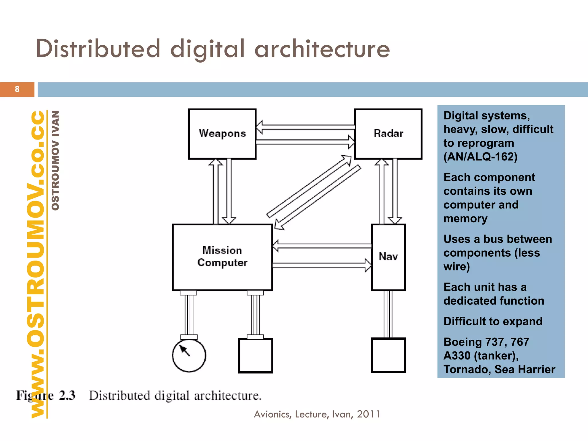 Distributed digital architecture
8
www.OSTROUMOV.co.cc
                 OSTROUMOV IVAN




                                                                  Digital systems,
                                                                  heavy, slow, difficult
                                                                  to reprogram
                                                                  (AN/ALQ-162)
                                                                  Each component
                                                                  contains its own
                                                                  computer and
                                                                  memory
                                                                  Uses a bus between
                                                                  components (less
                                                                  wire)
                                                                  Each unit has a
                                                                  dedicated function
                                                                  Difficult to expand
                                                                  Boeing 737, 767
                                                                  A330 (tanker),
                                                                  Tornado, Sea Harrier


                                  Avionics, Lecture, Ivan, 2011
 