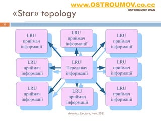www.OSTROUMOV.co.cc
     «Star» topology
                                                  OSTROUMOV IVAN




23




                  Avionics, Lecture, Ivan, 2011
 