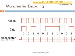 www.OSTROUMOV.co.cc
     Manchester Encoding
                                                  OSTROUMOV IVAN




43




                  Avionics, Lecture, Ivan, 2011
 