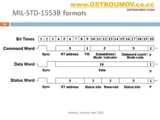 www.OSTROUMOV.co.cc
     MIL-STD-1553B formats
                                                    OSTROUMOV IVAN




45




                    Avionics, Lecture, Ivan, 2011
 