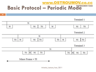www.OSTROUMOV.co.cc
     Basic Protocol – Periodic Mode
                                                  OSTROUMOV IVAN




61




                  Avionics, Lecture, Ivan, 2011
 