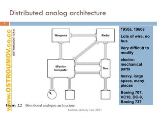 Distributed analog architecture
7

                                                                  1950s, 1960s
www.OSTROUMOV.co.cc
                 OSTROUMOV IVAN




                                                                  Lots of wire, no
                                                                  bus
                                                                  Very difficult to
                                                                  modify
                                                                  electro-
                                                                  mechanical
                                                                  parts
                                                                  heavy, large
                                                                  space, many
                                                                  pieces
                                                                  Boeing 707,
                                                                  VC10, DC-9,
                                                                  Boeing 737
                                  Avionics, Lecture, Ivan, 2011
 