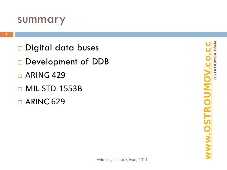 Avionics Digital data buses