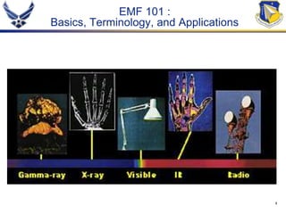 1
EMF 101 :
Basics, Terminology, and Applications
 
