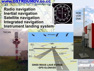 Avionics Flight managment system | PDF