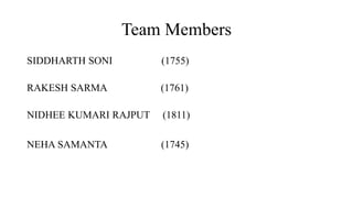 Team Members
SIDDHARTH SONI (1755)
RAKESH SARMA (1761)
NIDHEE KUMARI RAJPUT (1811)
NEHA SAMANTA (1745)
 