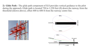 .
2) Glide Path:- The glide path component of ILS provides vertical guidance to the pilot
during the approach. Glide path is located 750 to 1,250 feet (ft) down the runway from the
threshold (shown above), offset 400 to 600 ft from the runway centre line.
 