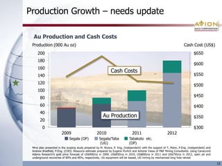 75,000-85,000 ounces in 2010
