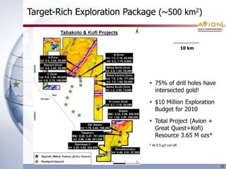 US $200 Per Total Resource Ounce