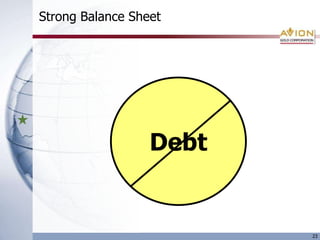 $10 Million Exploration Budget for 2010