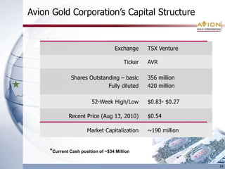 Total Project (Avion + Great Quest+Kofi) Resource 3.32 M ozs** At 1.0 and 2.0 g/t cut-offs10 km