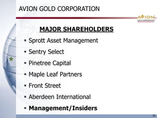 18Hounde – Burkina Faso