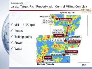 Strong Assets
Large, Target-Rich Property with Central Milling Complex
13
Approx. 132 km2
Mill – 2100 tpd
Roads
Tailings pond
Power
Water
3 km
Segala Deposit
Tabakoto Mine
Dioulafoundou
Fougala
8.51 g/t Au/10.5m
2.28 g/t Au/45.0m
2.72 g/t Au/73.5m
7.41 g/t Au/11.5m
11.6 g/t Au/13.8m
15.27 g/t Au/3.7m
67.08 g/t Au/4.0m
13.56 g/t Au/22.5m
Dar Salam
15.56 g/t Au/24.0m
10.96 g/t Au/6.0m 21.77 g/t Au/21.0m
7.53 g/t Au/20.0 m
Kenieba Property
 