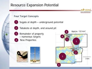 Resource Expansion Potential
Four Target Concepts
3 km
Approx. 132 km2
1
2
1
2
3
Segala at depth – underground potential
Tabakoto at depth, and around pit
Remainder of property
– numerous targets
3
3
4 New Properties
4
4
4
16
 