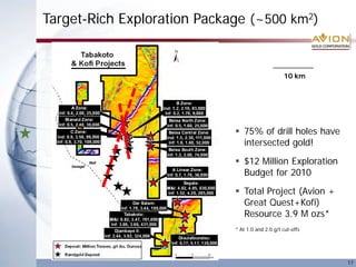 Target-Rich Exploration Package (~500 km2)
17
 75% of drill holes have
intersected gold!
 $12 Million Exploration
Budget for 2010
 Total Project (Avion +
Great Quest+Kofi)
Resource 3.9 M ozs*
* At 1.0 and 2.0 g/t cut-offs
10 km
 