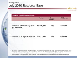 Strong Assets
July 2010 Resource Base
7
Updated – Mineral Resources*
Tonnes Grade
(g/t Au)
Gold Ounces
Measured & Indicated (1 to 2
g/t Au Cut-off)
15,368,000 3.50 1,729,000
Inferred (1 to 2 g/t Au Cut-off) 20,627,000 3.16 2,098,000
• The resource study was prepared by Milko Rivera, P.Eng., and Farshid Ghazanfari, GIT, with a third party review and initial open pit versus
underground mining reviews carried out by Eugene Puritch, P.Eng., of P&E Mining Consultants Inc. Note that open pit mineral resources
were calculated at a cut-off of 1.0 g/t Au and underground mineral resources were calculated using a 2.0 g/t cut-off.
• Resource updated to include estimated mining drawdown, Great Quest Acquisition, recent Kofi Acquisition and Hounde’s Vindaloo zone.
 