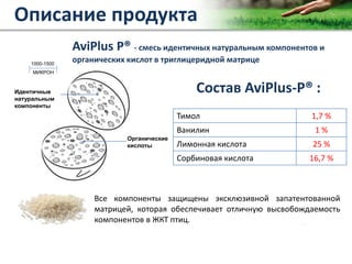 Copyright Vetagro 2012
Описание продукта
Идентичные
натуральным
компоненты
Органические
кислоты
МИКРОН
1000-1500
Тимол 1,7 %
Ванилин 1 %
Лимонная кислота 25 %
Сорбиновая кислота 16,7 %
Состав AviPlus-P® :
Все компоненты защищены эксклюзивной запатентованной
матрицей, которая обеспечивает отличную высвобождаемость
компонентов в ЖКТ птиц.
AviPlus P® - смесь идентичных натуральным компонентов и
органических кислот в триглицеридной матрице
 