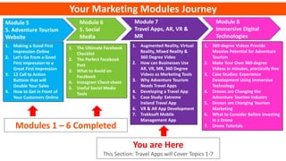 Module 7
Travel Apps, AR, VR &
MR
Module 8
Immersive Digital
Technologies
1. Augmented Reality, Virtual
Reality, Mixed Reality &
360 Degree Video
2. How can Businesses Use
AR, VR, MR, 360 Degree
Videos as Marketing Tools
3. Why Adventure Tourism
Needs Travel Apps
4. Developing a Travel App
5. Case Study: Extreme
Ireland Travel App
6. VR & AR App Development
7. Trekksoft Mobile
Management App
1. 360-degree Videos Provide
Massive Potential for Adventure
Tourism
2. Make Your Own 360-degree
Videos in minutes, practically free
3. Case Studies: Experience
Development Using Immersive
Technology
4. Drones are Changing the
Adventure Tourism Industry
5. Drones are Changing Tourism
Marketing
6. What to Consider Before Investing
in a Drone
7. Drone Tutorials
Your Marketing Modules Journey
You are Here
This Section: Travel Apps will Cover Topics 1-7
Module 6
5. Social
Media
1. The Ultimate Facebook
Checklist
2. The Perfect Facebook
Post
3. What to Avoid on
Facebook
4. Instagram Cheat-sheet
5. Useful Social Media
Tools
Module 5
5. Adventure Tourism
Website
1. Making a Good First
Impression Online
2. Let’s Go From a Good
First Impression to a
Great First Impression
3. 12 Call to Action
Buttons that will
Double Your Sales
4. How to Get in Front of
Your Customers Online
Modules 1 – 6 Completed
 