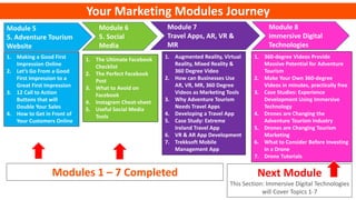 Module 7
Travel Apps, AR, VR &
MR
Module 8
Immersive Digital
Technologies
1. Augmented Reality, Virtual
Reality, Mixed Reality &
360 Degree Video
2. How can Businesses Use
AR, VR, MR, 360 Degree
Videos as Marketing Tools
3. Why Adventure Tourism
Needs Travel Apps
4. Developing a Travel App
5. Case Study: Extreme
Ireland Travel App
6. VR & AR App Development
7. Trekksoft Mobile
Management App
1. 360-degree Videos Provide
Massive Potential for Adventure
Tourism
2. Make Your Own 360-degree
Videos in minutes, practically free
3. Case Studies: Experience
Development Using Immersive
Technology
4. Drones are Changing the
Adventure Tourism Industry
5. Drones are Changing Tourism
Marketing
6. What to Consider Before Investing
in a Drone
7. Drone Tutorials
Next Module
This Section: Immersive Digital Technologies
will Cover Topics 1-7
Your Marketing Modules Journey
Modules 1 – 7 Completed
Module 6
5. Social
Media
1. The Ultimate Facebook
Checklist
2. The Perfect Facebook
Post
3. What to Avoid on
Facebook
4. Instagram Cheat-sheet
5. Useful Social Media
Tools
Module 5
5. Adventure Tourism
Website
1. Making a Good First
Impression Online
2. Let’s Go From a Good
First Impression to a
Great First Impression
3. 12 Call to Action
Buttons that will
Double Your Sales
4. How to Get in Front of
Your Customers Online
 