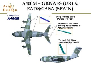 A400M – GKNAES (UK) & EADS/CASA (SPAIN) Vertical Tail Plane Leading Edge Panels Wing Trailing Edge Panels (M1F03) Horizontal Tail Plane Trailing Edge Panels &  Actuator Fitting 