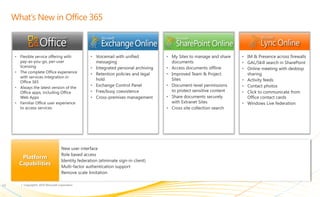 •       •   •   •
                     •
             •   •   •
     •       •   •
                     •
     •
             •   •   •
             •       •
             •   •
     •               •
                 •




         •
         •
         •
         •
         •

14
 