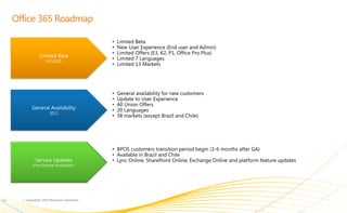 •   Limited Beta
     •   New User Experience (End user and Admin)
     •   Limited Offers (E3, K2, P1, Office Pro Plus)
     •   Limited 7 Languages
     •   Limited 13 Markets




     •   General availability for new customers
     •   Update to User Experience
     •   All Union Offers
     •   20 Languages
     •   38 markets (except Brazil and Chile)




     • BPOS customers transition period begin (3-6 months after GA)
     • Available in Brazil and Chile
     • Lync Online, SharePoint Online, Exchange Online and platform feature updates




16
 