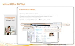 Instant messaging




                    * Access from mobile devices depends on carrier network quality and availability
 