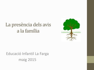 La presència dels avis
a la família
Educació Infantil La Farga
maig 2015
 