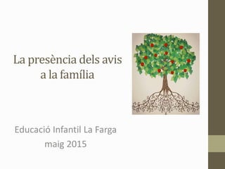 La presència dels avis
a la família
Educació Infantil La Farga
maig 2015
 