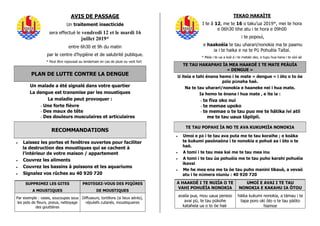 AVIS DE PASSAGE
Un traitement insecticide
sera effectué le vendredi 12 et le mardi 16
juillet 2019*
entre 6h30 et 9h du matin
par le centre d’hygiène et de salubrité publique.
* Peut être repoussé au lendemain en cas de pluie ou vent fort
PLAN DE LUTTE CONTRE LA DENGUE
Un malade a été signalé dans votre quartier
La dengue est transmise par les moustiques
La maladie peut provoquer :
- Une forte fièvre
- Des maux de tête
- Des douleurs musculaires et articulaires
RECOMMANDATIONS
 Laissez les portes et fenêtres ouvertes pour faciliter
la destruction des moustiques qui se cachent à
l’intérieur de votre maison / appartement
 Couvrez les aliments
 Couvrez les bassins à poissons et les aquariums
 Signalez vos rûches au 40 920 720
SUPPRIMEZ LES GITES
A MOUSTIQUES
Par exemple : vases, soucoupes sous
les pots de fleurs, pneus, nettoyage
des gouttières
PROTEGEZ-VOUS DES PIQÛRES
DE MOUSTIQUES
Diffuseurs, tortillons (si lieux aérés),
répulsifs cutanés, moustiquaires
TEKAO HAKAÌTE
I te â 12, me te 16 o taku’ua 2019*, mei te hora
e 06h30 tihe atu i te hora e 09h00
i te popouì,
e haakoèìa te tau uharari/nonokia ma te paamu
ia i te haika e na te Pū Pohuèìa Taìtaì.
* Meìa i te ua a koè à i te metaki oko, e tupu hua hana i te oìoì aè
TE TAU HAKAPAHI ÌA MEA HAAKOÈ I TE MATE PEÀUÌA
« DENGUE »
U ìteìa e tahi ènana hemo i te mate « dengue » i òto o to òe
pāio pūnaha haè.
Na te tau uharari/nonokia e haaneke nei i hua mate.
Ia hemo te ènana i hua mate , e ìte ìa :
- te fiva oko nui
- te memae upoko
- te memae o te tau puo me te hātika ivi atii
me te tau uaua tāpiipii.
TE TAU POPAHI ÌA NO TE AVA KUKUMIÌA NONOKIA
 Umoì e pā i te tau ava puta me te tau koraihe ; e koàka
te kukumi paoònaòna i te nonokia e pohuè aa i òto o te
haè.
 A tomi i te tau mea kai me te tau mea inu
 A tomi i te tau ùa pohuèìa me te tau puho karahi pohuèìa
ikavai
 Me he mea ena me ta òe tau puho manini tikauè, a vevaò
atu i te nūmera niuniu : 40 920 720
A HAAKOÈ I TE NUIÌA O TE
VAHI POHUÈÌA NONOKIA
avaiìa pua, mou uaua pereoo
avai pū, te tau pūkohe
kataheìa ua o to òe haè
UMOÌ E AVAI I TE TAU
NONOKIA E KAKAHU IA ÔTOU
hāika kukumi nonokia, a tāmau i te
tapa poro oki òto o te tau pāòto
hiamoe
 