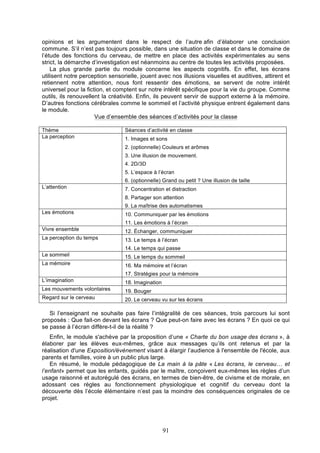 opinions et les argumentent dans le respect de l’autre afin d’élaborer une conclusion
commune. S’il n’est pas toujours possible, dans une situation de classe et dans le domaine de
l’étude des fonctions du cerveau, de mettre en place des activités expérimentales au sens
strict, la démarche d’investigation est néanmoins au centre de toutes les activités proposées.
La plus grande partie du module concerne les aspects cognitifs. En effet, les écrans
utilisent notre perception sensorielle, jouent avec nos illusions visuelles et auditives, attirent et
retiennent notre attention, nous font ressentir des émotions, se servent de notre intérêt
universel pour la fiction, et comptent sur notre intérêt spécifique pour la vie du groupe. Comme
outils, ils renouvellent la créativité. Enfin, ils peuvent servir de support externe à la mémoire.
D’autres fonctions cérébrales comme le sommeil et l’activité physique entrent également dans
le module.
Vue d’ensemble des séances d’activités pour la classe
Thème
La perception

Séances d’activité en classe
1. Images et sons
2. (optionnelle) Couleurs et arômes
3. Une illusion de mouvement.
4. 2D/3D
5. L’espace à l’écran
6. (optionnelle) Grand ou petit ? Une illusion de taille

L’attention

7. Concentration et distraction
8. Partager son attention
9. La maîtrise des automatismes

Les émotions

10. Communiquer par les émotions
11. Les émotions à l’écran

Vivre ensemble

12. Échanger, communiquer

La perception du temps

13. Le temps à l’écran
14. Le temps qui passe

Le sommeil

15. Le temps du sommeil

La mémoire

16. Ma mémoire et l’écran
17. Stratégies pour la mémoire

L’imagination

18. Imagination

Les mouvements volontaires

19. Bouger

Regard sur le cerveau

20. Le cerveau vu sur les écrans

Si l’enseignant ne souhaite pas faire l’intégralité de ces séances, trois parcours lui sont
proposés : Que fait-on devant les écrans ? Que peut-on faire avec les écrans ? En quoi ce qui
se passe à l’écran diffère-t-il de la réalité ?
Enfin, le module s'achève par la proposition d’une « Charte du bon usage des écrans », à
élaborer par les élèves eux-mêmes, grâce aux messages qu’ils ont retenus et par la
réalisation d'une Exposition/évènement visant à élargir l’audience à l'ensemble de l'école, aux
parents et familles, voire à un public plus large.
En résumé, le module pédagogique de La main à la pâte « Les écrans, le cerveau… et
l’enfant» permet que les enfants, guidés par le maître, conçoivent eux-mêmes les règles d’un
usage raisonné et autorégulé des écrans, en termes de bien-être, de civisme et de morale, en
adossant ces règles au fonctionnement physiologique et cognitif du cerveau dont la
découverte dès l’école élémentaire n’est pas la moindre des conséquences originales de ce
projet.

91

 