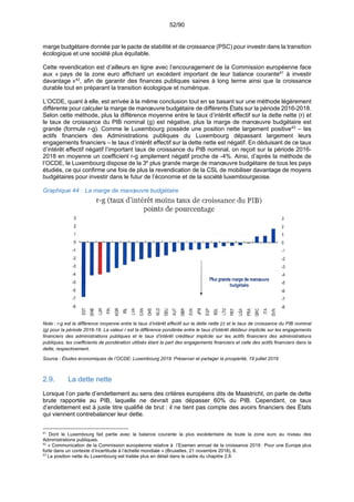 52/90
marge budgétaire donnée par le pacte de stabilité et de croissance (PSC) pour investir dans la transition
écologique et une société plus équitable.
Cette revendication est d’ailleurs en ligne avec l’encouragement de la Commission européenne face
aux « pays de la zone euro affichant un excédent important de leur balance courante41
à investir
davantage »42
, afin de garantir des finances publiques saines à long terme ainsi que la croissance
durable tout en préparant la transition écologique et numérique.
L’OCDE, quant à elle, est arrivée à la même conclusion tout en se basant sur une méthode légèrement
différente pour calculer la marge de manœuvre budgétaire de différents États sur la période 2016-2018.
Selon cette méthode, plus la différence moyenne entre le taux d’intérêt effectif sur la dette nette (r) et
le taux de croissance du PIB nominal (g) est négative, plus la marge de manœuvre budgétaire est
grande (formule r-g). Comme le Luxembourg possède une position nette largement positive43
– les
actifs financiers des Administrations publiques du Luxembourg dépassant largement leurs
engagements financiers – le taux d’intérêt effectif sur la dette nette est négatif. En déduisant de ce taux
d’intérêt effectif négatif l’important taux de croissance du PIB nominal, on reçoit sur la période 2016-
2018 en moyenne un coefficient r-g amplement négatif proche de -4%. Ainsi, d’après la méthode de
l’OCDE, le Luxembourg dispose de la 3e
plus grande marge de manœuvre budgétaire de tous les pays
étudiés, ce qui confirme une fois de plus la revendication de la CSL de mobiliser davantage de moyens
budgétaires pour investir dans le futur de l’économie et de la société luxembourgeoise.
Graphique 44 : La marge de manœuvre budgétaire
Note : r-g est la différence moyenne entre le taux d’intérêt effectif sur la dette nette (r) et le taux de croissance du PIB nominal
(g) pour la période 2016-18. La valeur r est la différence pondérée entre le taux d’intérêt débiteur implicite sur les engagements
financiers des administrations publiques et le taux d’intérêt créditeur implicite sur les actifs financiers des administrations
publiques, les coefficients de pondération utilisés étant la part des engagements financiers et celle des actifs financiers dans la
dette, respectivement.
Source : Études économiques de l’OCDE: Luxembourg 2019: Préserver et partager la prospérité, 19 juillet 2019
2.9. La dette nette
Lorsque l’on parle d’endettement au sens des critères européens dits de Maastricht, on parle de dette
brute rapportée au PIB, laquelle ne devrait pas dépasser 60% du PIB. Cependant, ce taux
d’endettement est à juste titre qualifié de brut : il ne tient pas compte des avoirs financiers des États
qui viennent contrebalancer leur dette.
41
Dont le Luxembourg fait partie avec la balance courante la plus excédentaire de toute la zone euro au niveau des
Administrations publiques.
42
« Communication de la Commission européenne relative à l’Examen annuel de la croissance 2019 : Pour une Europe plus
forte dans un contexte d’incertitude à l’échelle mondiale » (Bruxelles, 21 novembre 2018), 6.
43
La position nette du Luxembourg est traitée plus en détail dans le cadre du chapitre 2.8.
 
