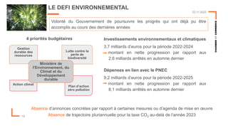19
23.11.2022
LE DEFI ENVIRONNEMENTAL
Gestion
durable des
ressources
Lutte contre la
perte de
biodiversité
Action climat
P...