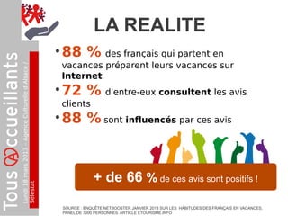 Lundi18mars2013–AgenceCulturelled’Alsace/
Sélestat LA REALITE
•88 % des français qui partent en
vacances préparent leurs vacances sur
Internet
•72 % d'entre-eux consultent les avis
clients
•88 % sont influencés par ces avis
SOURCE : ENQUÊTE NETBOOSTER JANVIER 2013 SUR LES HABITUDES DES FRANÇAIS EN VACANCES,
PANEL DE 7000 PERSONNES. ARTICLE ETOURISME.INFO
+ de 66 % de ces avis sont positifs !
 