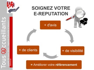 SOIGNEZ VOTRE
                                                             E-REPUTATION
Lundi 18 mars 2013 – Agence Culturelle d’Alsace /




                                                                   + d'avis




                                                    + de clients               + de visibilité
Sélestat




                                                           = Améliorer votre référencement
 
