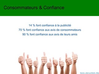14 % font confiance à la publicité
70 % font confiance aux avis de consommateurs
90 % font confiance aux avis de leurs amis
Source : Jean-Luc Boulin - Mopa
Consommateurs & Confiance
 