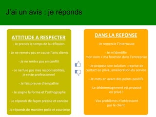 DANS LA REPONSE
- Je remercie l’internaute
- Je m’identifie
mon nom + ma fonction dans l’entreprise
- Je propose une solution : reprise de
contact en privé, amélioration du service
- Je mets en avant des points positifs
- Le dédommagement est proposé
en privé !
- Vos problèmes n’intéressent
pas le client
ATTITUDE A RESPECTER
- Je prends le temps de la réflexion
- Je ne remets pas en cause l’avis clients
- Je ne rentre pas en conflit
- Je ne fuie pas mes responsabilités,
je reste professionnel
- Je fais preuve d’empathie
- Je soigne la forme et l’orthographe
- Je réponds de façon précise et concise
- Je réponds de manière polie et courtoise
J’ai un avis : je réponds
 