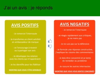 AVIS POSITIFS
- Je remercie l’internaute
- Je transforme un client satisfait
en ambassadeur de marque
- Je l’encourage à revenir
ou à partager son avis
- Je développe ma relation
avec les clients qui m’apprécient
- Je les identifie pour les fidéliser
MONTREZ QUE VOUS Y ÊTES SENSIBLES
AVIS NEGATIFS
- Je remercie l’internaute
- Je réagis rapidement aux critiques,
je ne mens pas
- Je ne suis pas sur la défensive
- Je formule une réponse constructive,
j’explique les raisons des commentaires
- Je dois être concentré et je tente
de remédier au problème
- Je rassure les autres internautes
MONTREZ QUE VOUS VOUS SENTEZ CONCERNÉS
J’ai un avis : je réponds
 