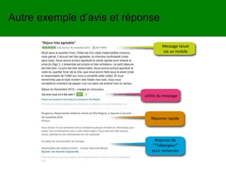 Autre exemple d’avis et réponse
Message laissé
via un mobile
utilité du message
Réponse rapide
Réponse de
“l’hébergeur”
pour remercier
 