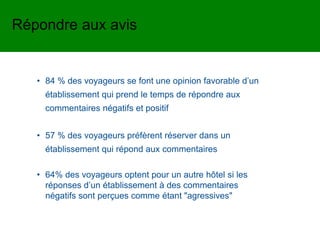 • 84 % des voyageurs se font une opinion favorable d’un
établissement qui prend le temps de répondre aux
commentaires négatifs et positif
• 57 % des voyageurs préfèrent réserver dans un
établissement qui répond aux commentaires
• 64% des voyageurs optent pour un autre hôtel si les
réponses d’un établissement à des commentaires
négatifs sont perçues comme étant "agressives"
Répondre aux avis
 